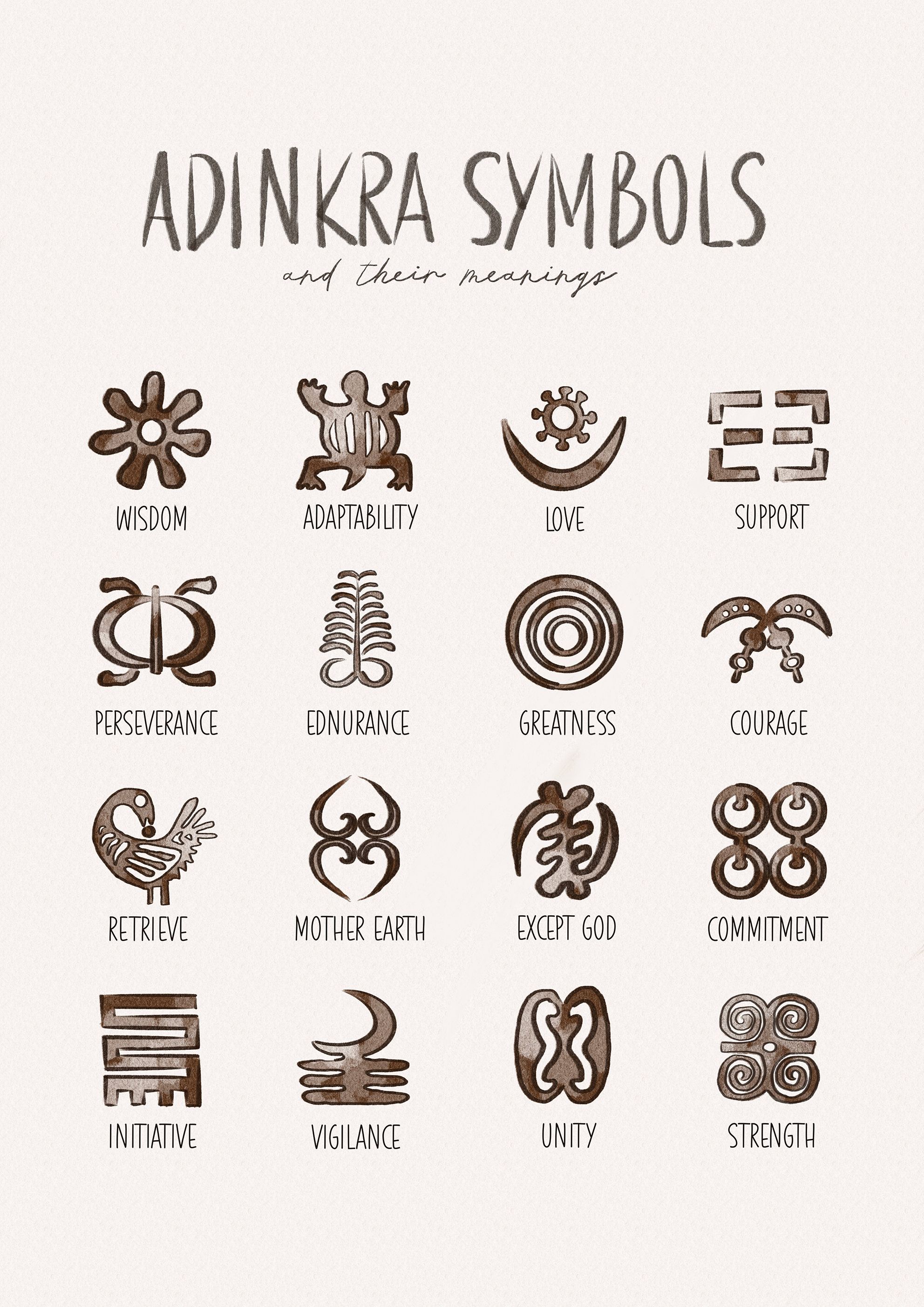 Adinkra Symbols Art Print on high-quality matte or velvet paper, framed in gallery black, white, or natural maple, depicting Akan Adinkra Symbols and their meanings